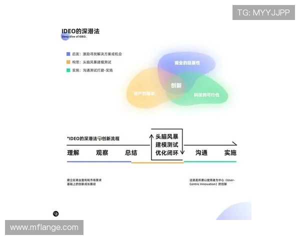 杭州篮球队与上海篮球队赛后复盘分析意识与战术的深度探讨