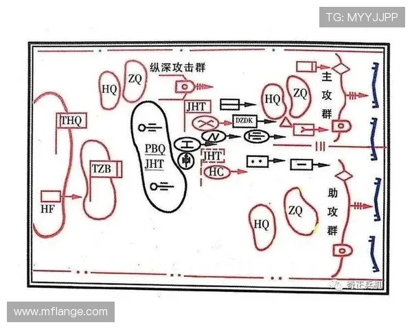 深入分析LNG战队的进攻策略与战术布局探秘 深入分析LNG战队的进攻策略与战术布局探秘
