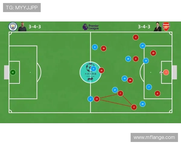 西安篮球队盯防体系解析与战术应用探讨