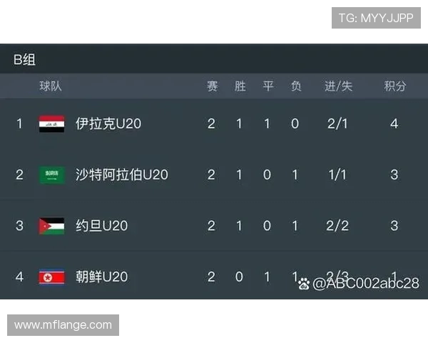 勇士与猛龙对决时间揭晓球迷期待精彩赛事来袭