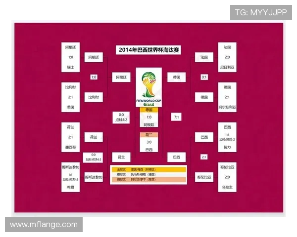 巴西与德国近期交锋战绩分析及未来对决展望