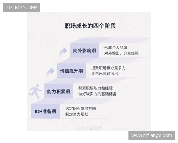 贾诚的成长之路：从平凡少年到职场精英的蜕变与奋斗历程