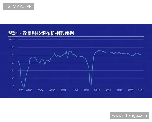 重庆攀岩队的团队协作与数据分析探讨提升竞技表现的关键因素 重庆攀岩队的团队协作与数据分析探讨提升竞技表现的关键因素