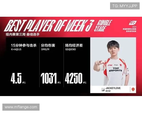 FPX战队实力蜕变引发热议英雄联盟赛场新格局探讨