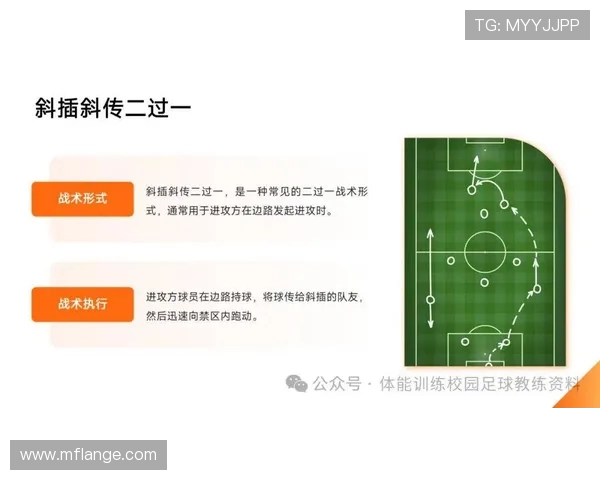 北京足球队快攻战术解析与实践探讨深度剖析 北京足球队快攻战术解析与实践探讨深度剖析