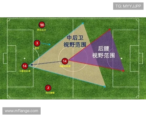 广州足球队灵活性深度解析与其他球队的对比分析