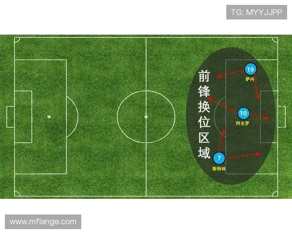成都足球队个人能力深度解析与发展潜力探讨